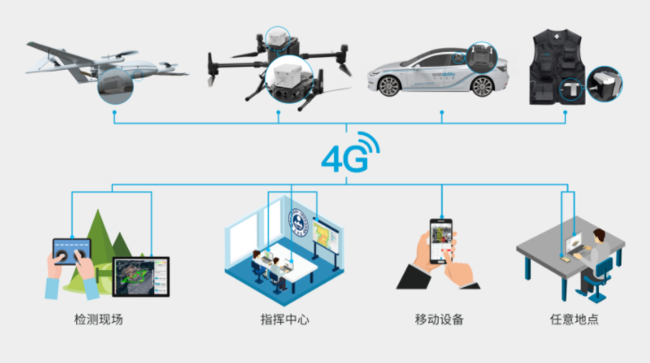 1658043088828652.png image.png